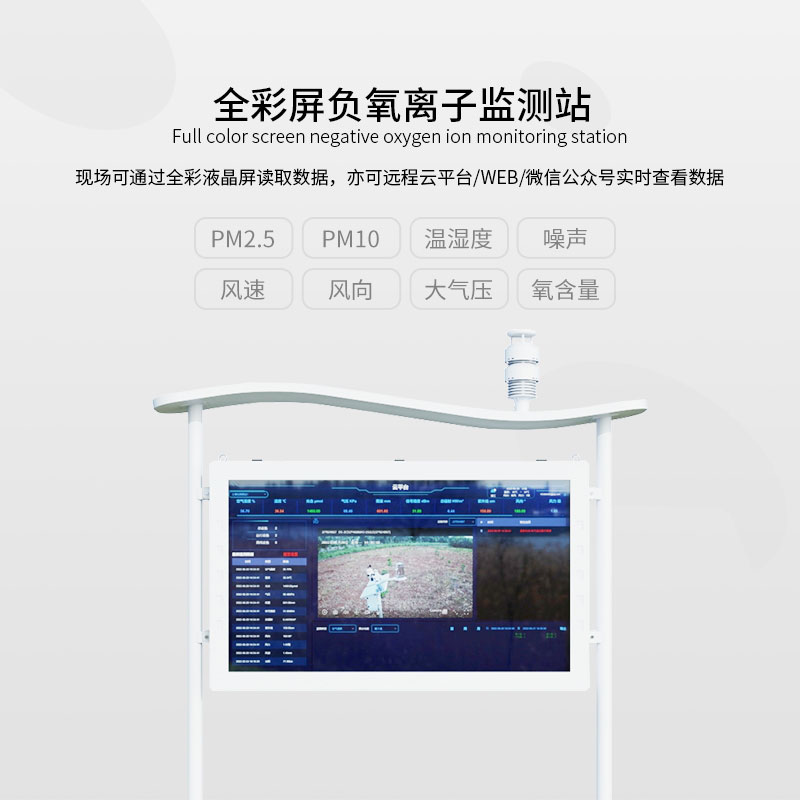 一體化負氧離子監測站