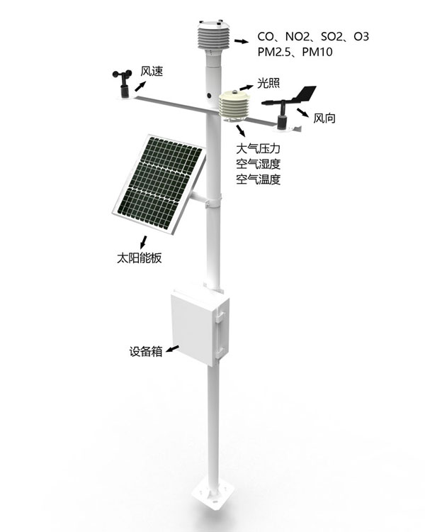 小型氣象站 