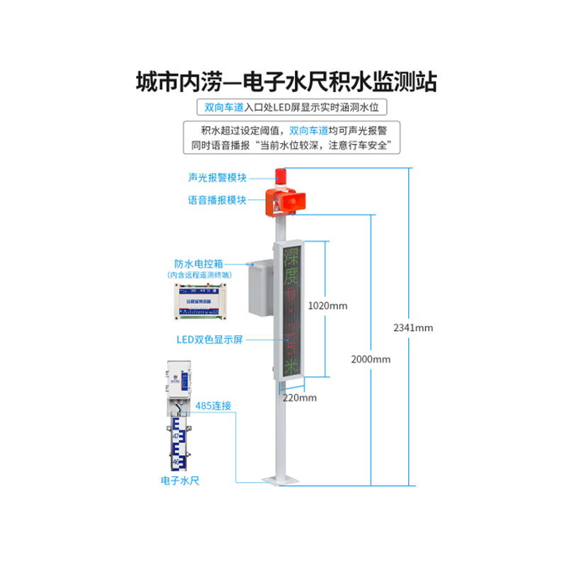 電子水尺積水監測站能夠實時監測積水深度和水位變化